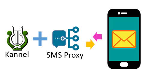 An SMS Reply Back solution using Kannel and the SMS Proxy app